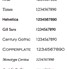 House Numbers & Text Window Design HN002
